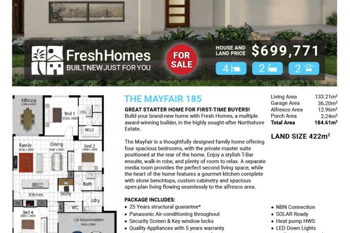 Modern single‑story white house with a front porch and two-car garage; overlays show address, For Sale badge and price details.