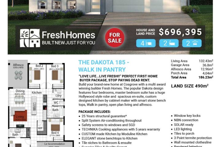 Modern single-story house with two-car garage on a lawn; a bold 'FOR SALE' banner and price on a real estate flyer