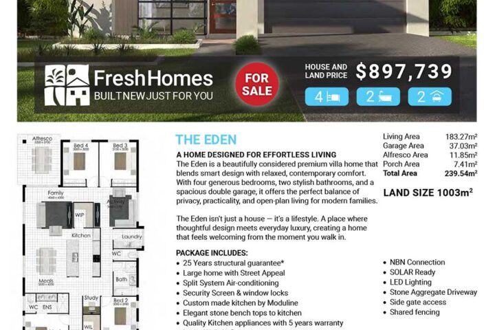 Front view of a modern single‑storey house with a 'FOR SALE' banner and price on a real estate flyer.
