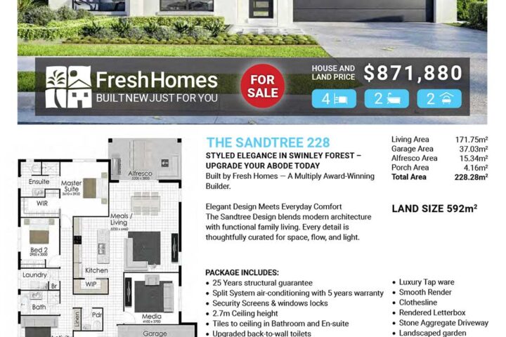 Front view of a modern single-story house with a dark gray garage door, lawn, and clear blue sky; real estate flyer for sale by Fresh Homes (price $871,880).
